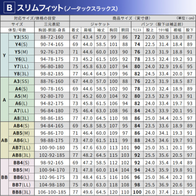 超黒 礼服 ブラックフォーマル スーツ メンズ 即日出荷 洗える