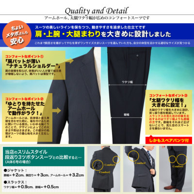春夏 2つボタンコンフォートスーツ 2パンツスーツ メンズ スペアパンツ 機能性重視の素材と仕立て ビジネススーツ ツーパンツスーツ 紳士服通販 メンズスーツkokubo