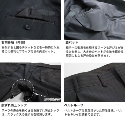 大きいサイズ 春夏2つボタンスーツ KE体 ウエスト115cm-130cm/KE5-KE8