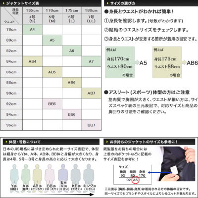紺ブレザー エルメネジルド ゼニア Ermenegildo Zegna 生地
